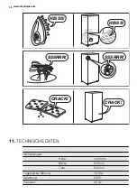 Preview for 18 page of Electrolux EUF1900FW User Manual