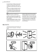 Preview for 34 page of Electrolux EUF1900FW User Manual