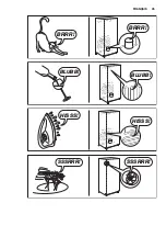 Preview for 35 page of Electrolux EUF1900FW User Manual