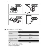 Preview for 18 page of Electrolux EUF2042AOW User Manual