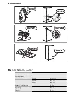 Preview for 52 page of Electrolux EUF2042AOW User Manual