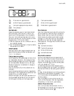 Preview for 5 page of Electrolux EUF20430W User Manual