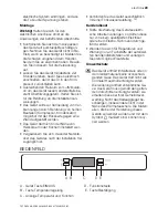 Preview for 29 page of Electrolux EUF20430W User Manual