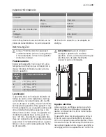 Preview for 49 page of Electrolux EUF20430W User Manual