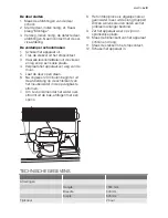 Preview for 9 page of Electrolux EUF23291W User Manual