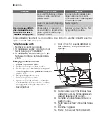 Preview for 30 page of Electrolux EUF23291W User Manual