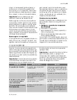 Preview for 51 page of Electrolux EUF23291W User Manual