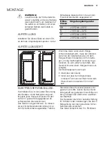 Preview for 17 page of Electrolux EUF2641FW User Manual