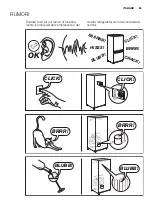 Preview for 65 page of Electrolux EUF2641FW User Manual