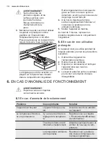 Preview for 18 page of Electrolux EUF2702DOW User Manual