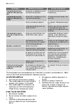 Preview for 60 page of Electrolux EUF27391W5 User Manual