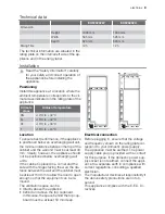 Preview for 9 page of Electrolux EUF29202W User Manual