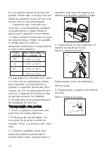 Preview for 75 page of Electrolux EUF29400 Instruction Book