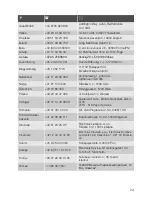 Preview for 24 page of Electrolux EUF29400W Instruction Book