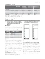 Preview for 11 page of Electrolux EUF29400X User Manual