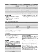 Preview for 9 page of Electrolux EUG11710 User Manual