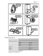 Preview for 17 page of Electrolux EUG2243AOW User Manual