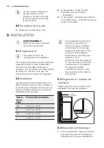 Preview for 28 page of Electrolux EUN1100FOW User Manual