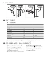 Preview for 60 page of Electrolux EUN1100FOW User Manual