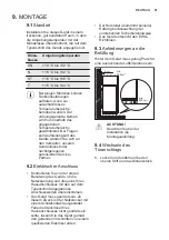 Preview for 51 page of Electrolux EUN2244AOW User Manual