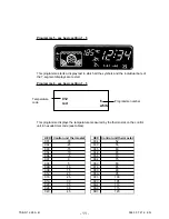 Preview for 11 page of Electrolux EURO OVEN Service Manual