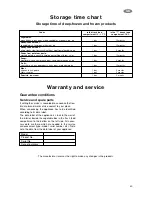 Preview for 13 page of Electrolux EUT 1258 Instruction Book