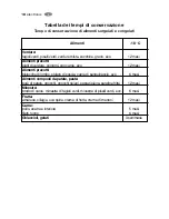 Preview for 18 page of Electrolux EUT 6258 User Manual