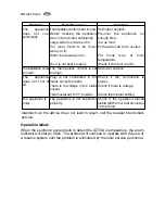 Preview for 32 page of Electrolux EUT 6258 User Manual