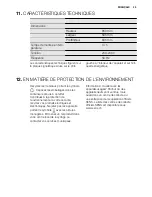 Preview for 33 page of Electrolux EUT1040FW User Manual