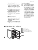 Preview for 37 page of Electrolux EUT1040FW User Manual