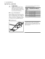 Preview for 44 page of Electrolux EUT1040FW User Manual