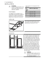 Preview for 16 page of Electrolux EUT1100FW User Manual