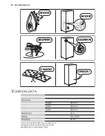 Preview for 20 page of Electrolux EUT1100FW User Manual