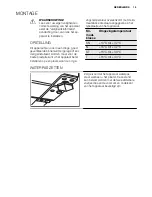 Preview for 15 page of Electrolux EUT1101AOW User Manual