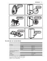 Preview for 19 page of Electrolux EUT1101AOW User Manual