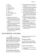 Preview for 11 page of Electrolux EUT700AOW User Manual