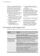 Preview for 30 page of Electrolux EUT700AOW User Manual