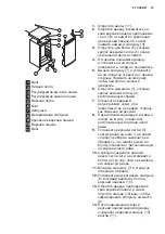 Preview for 33 page of Electrolux EUT700AOW User Manual