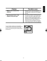 Preview for 21 page of Electrolux EW 1044 S Instruction Booklet