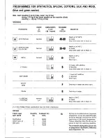 Preview for 11 page of Electrolux EW 1246 W Installation And Instruction Manual