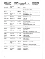 Preview for 20 page of Electrolux EW 1246 W Installation And Instruction Manual