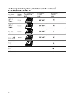 Preview for 12 page of Electrolux EW 510 F Installation And Instruction Manual