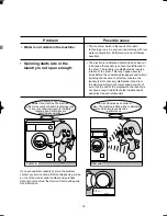 Preview for 18 page of Electrolux EW 705 F Instruction Booklet