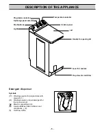 Preview for 5 page of Electrolux EW1024T Instruction Manual