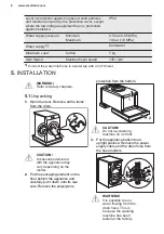 Preview for 8 page of Electrolux EW2F3047R5 User Manual