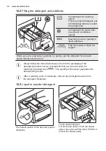 Preview for 20 page of Electrolux EW2F4722AB User Manual