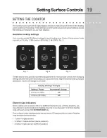 Preview for 19 page of Electrolux EW30ES65GBC Use & Care Manual