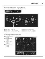 Preview for 9 page of Electrolux EW30ES65GBG Use And Care Manual