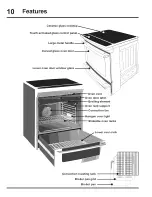 Preview for 10 page of Electrolux EW30ES65GBG Use And Care Manual