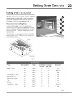 Preview for 23 page of Electrolux EW30ES65GBG Use And Care Manual